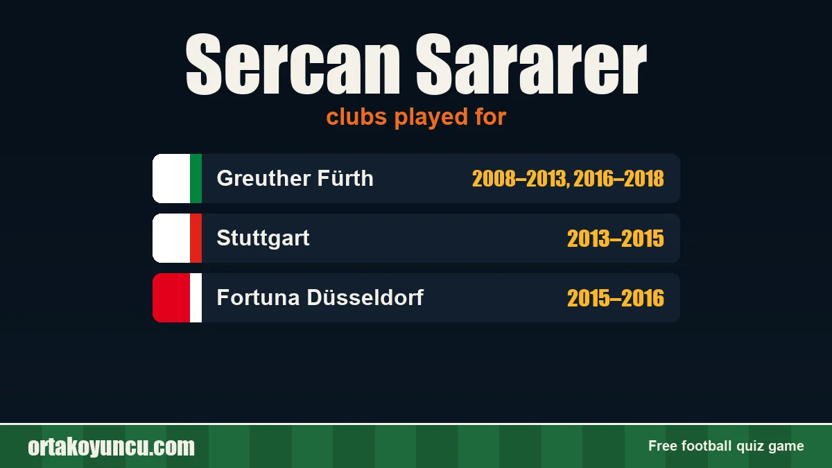 Sercan Sararer: clubs and years