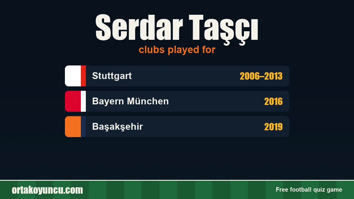 Serdar Taşçı: clubs and years