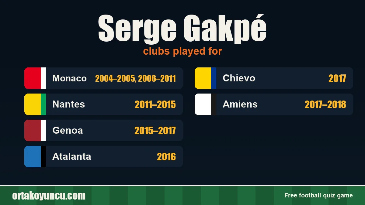 Serge Gakpé: clubs and years