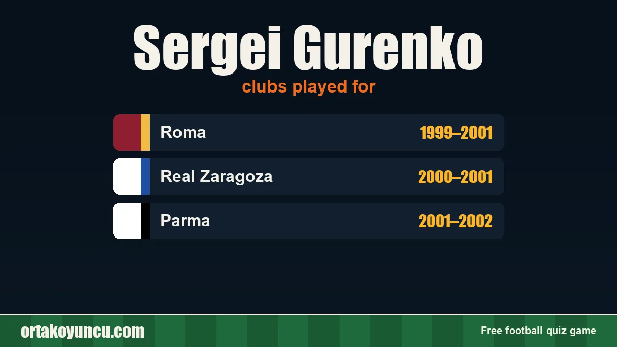 Sergei Gurenko: clubs and years