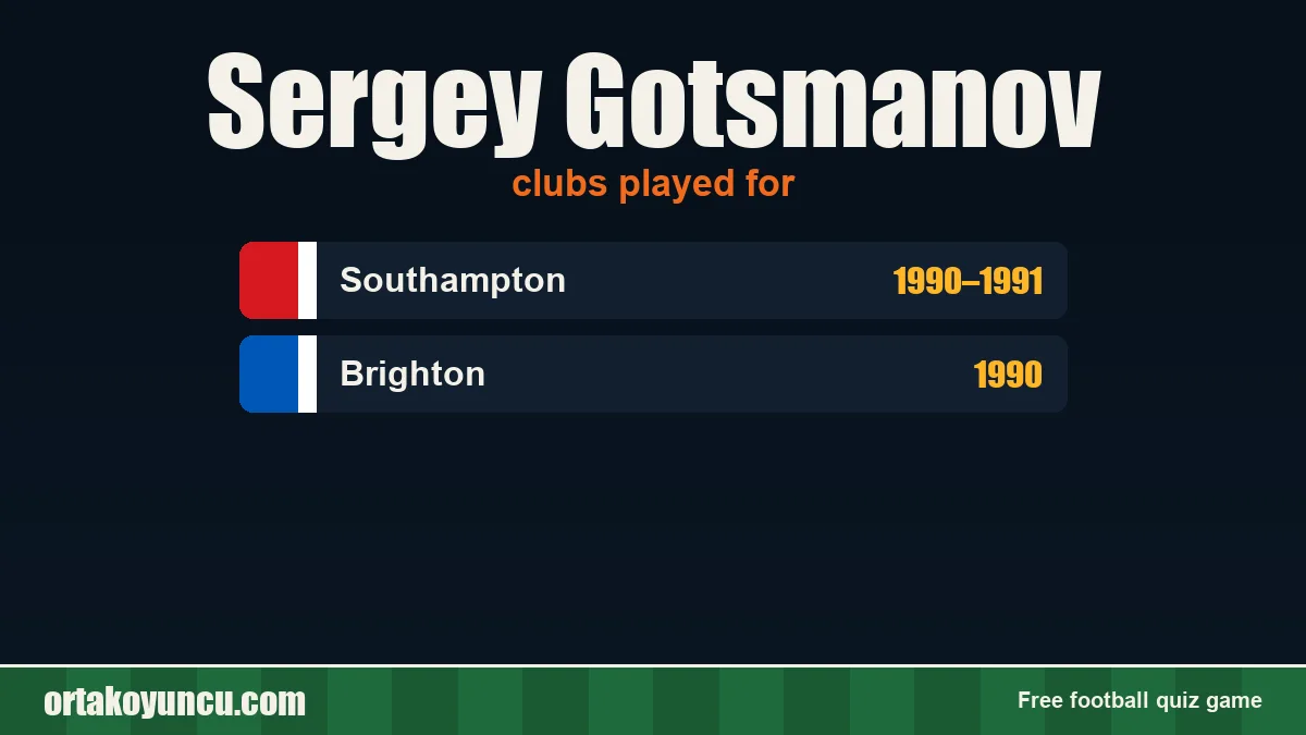 Sergey Gotsmanov: clubs and years