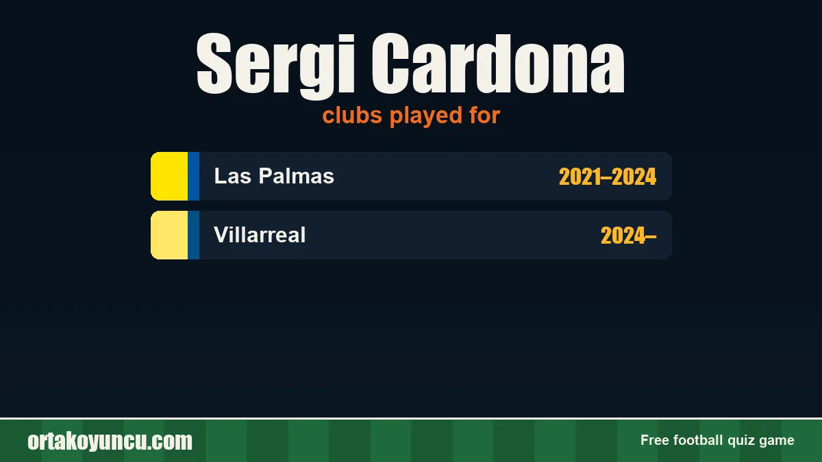 Sergi Cardona: clubs and years