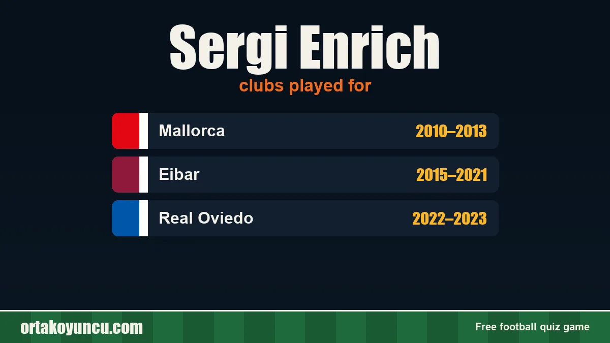 Sergi Enrich: clubs and years