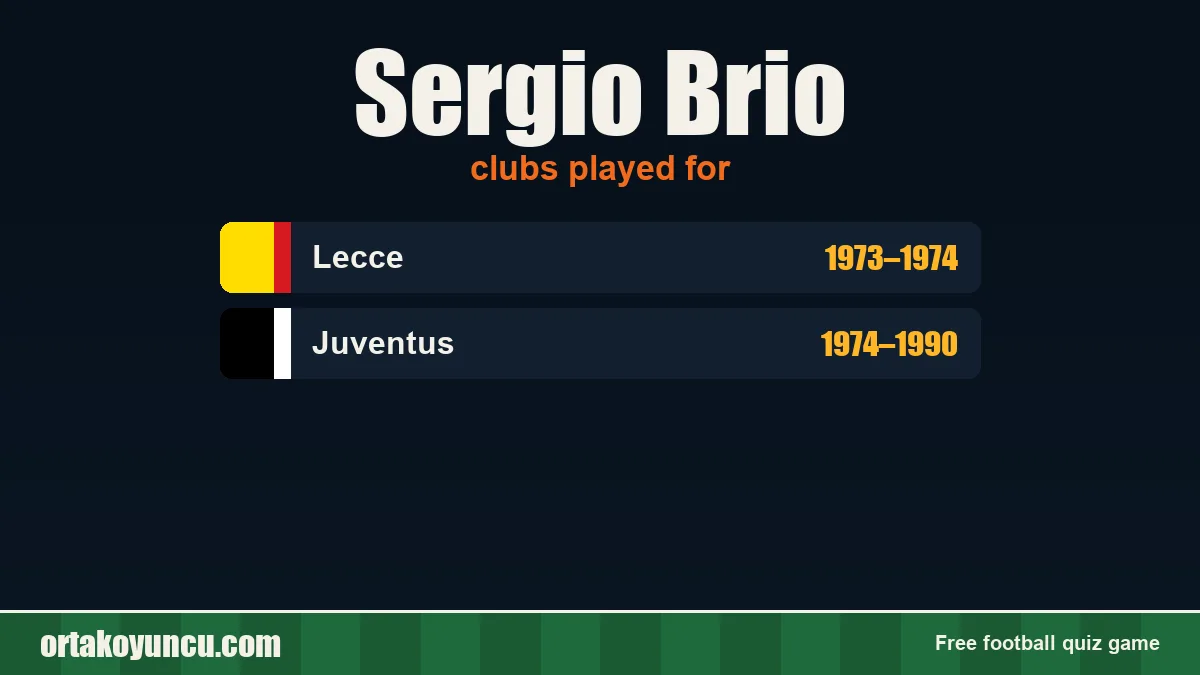 Sergio Brio: clubs and years