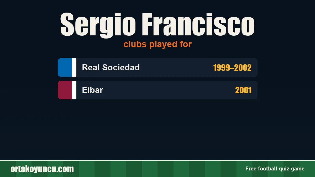 Sergio Francisco: clubs and years