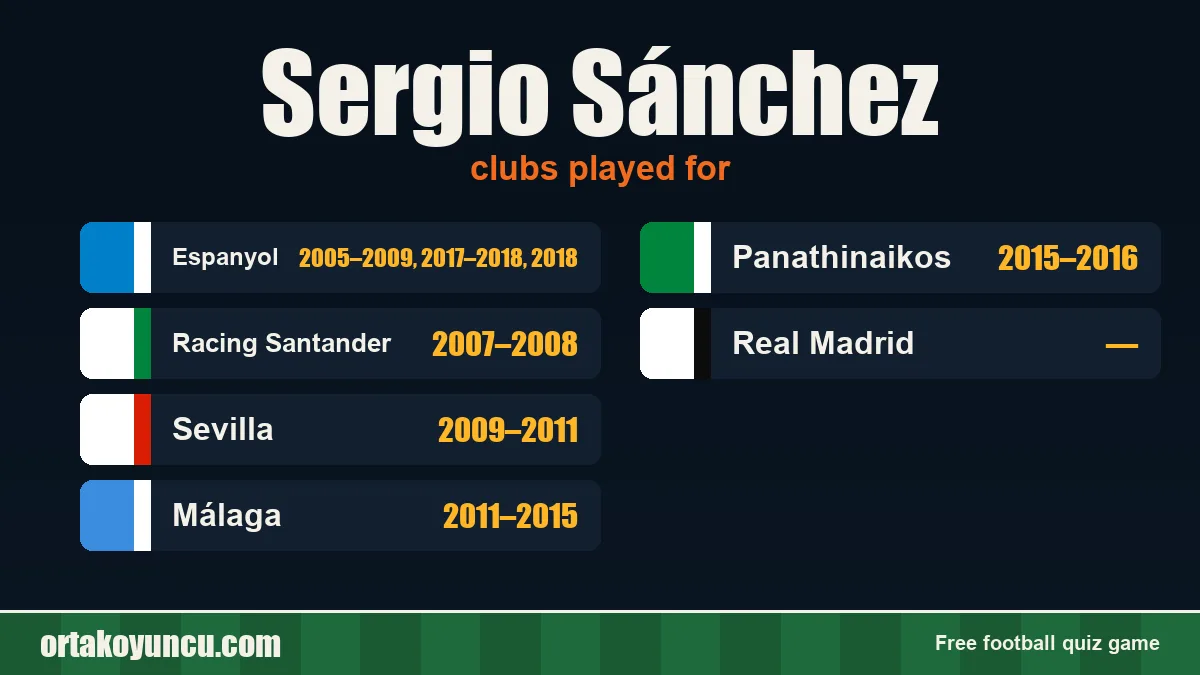 Sergio Sánchez: clubs and years