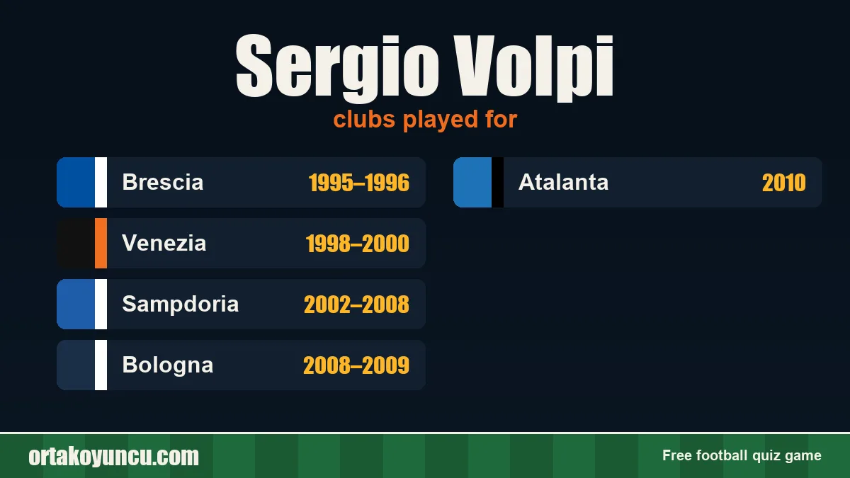 Sergio Volpi: clubs and years