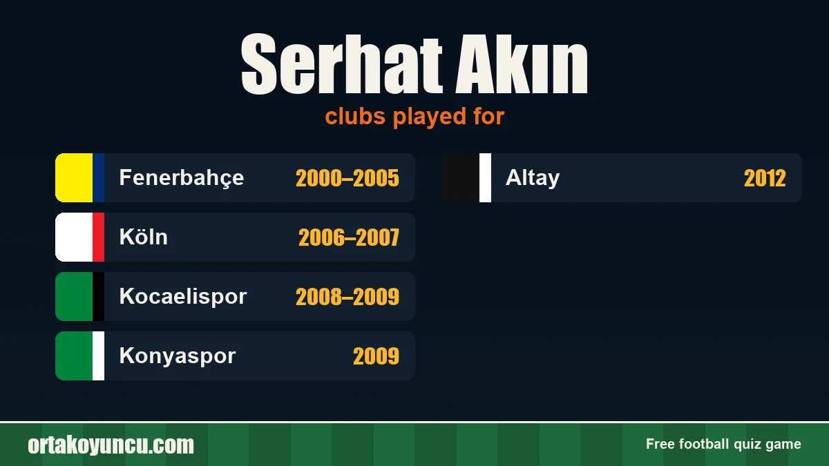 Serhat Akın: clubs and years