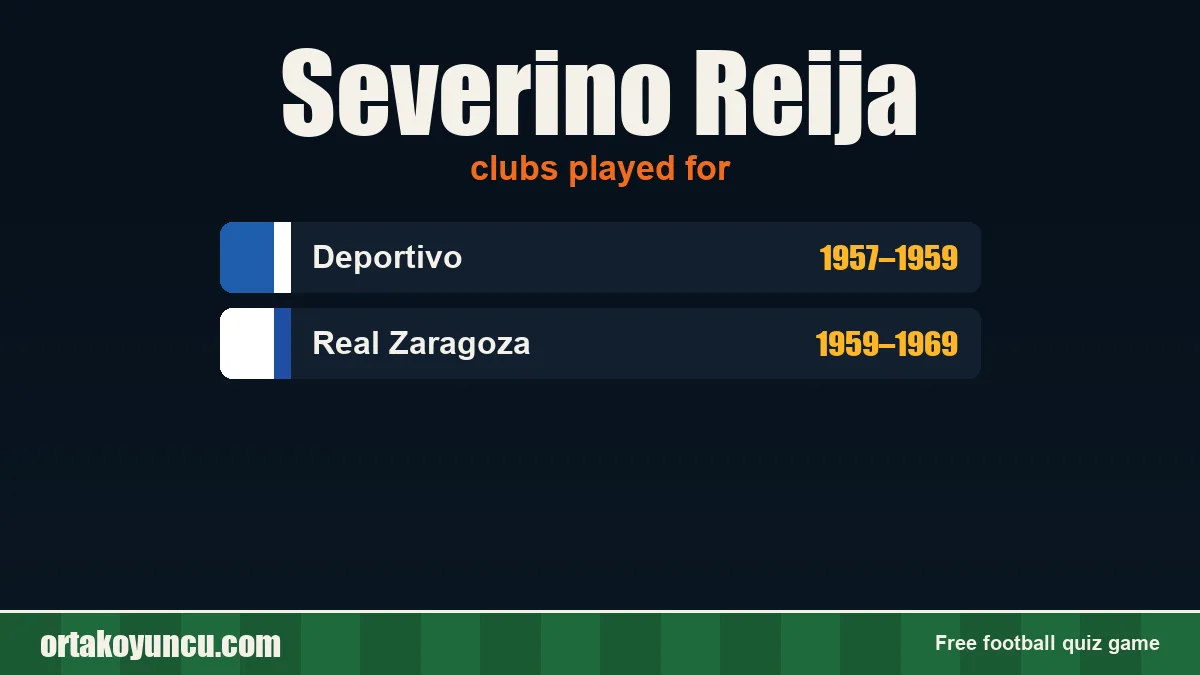 Severino Reija: clubs and years