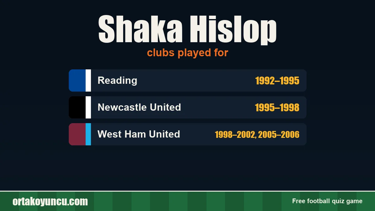 Shaka Hislop: clubs and years