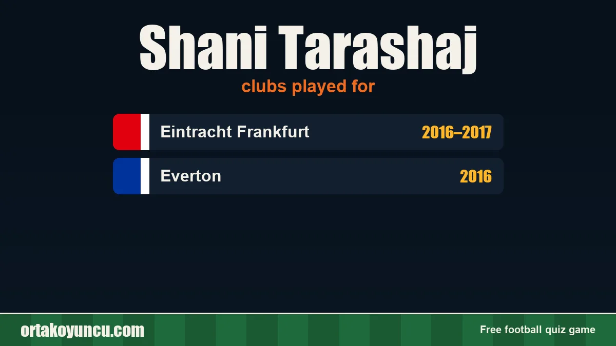Shani Tarashaj: clubs and years