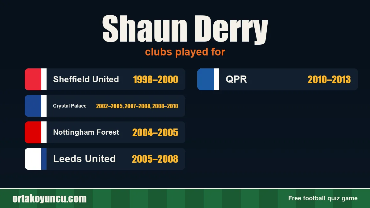 Shaun Derry: clubs and years