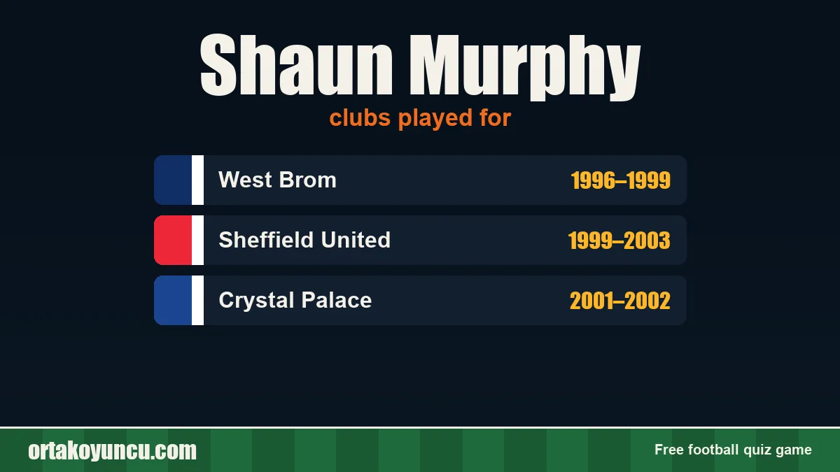 Shaun Murphy: clubs and years