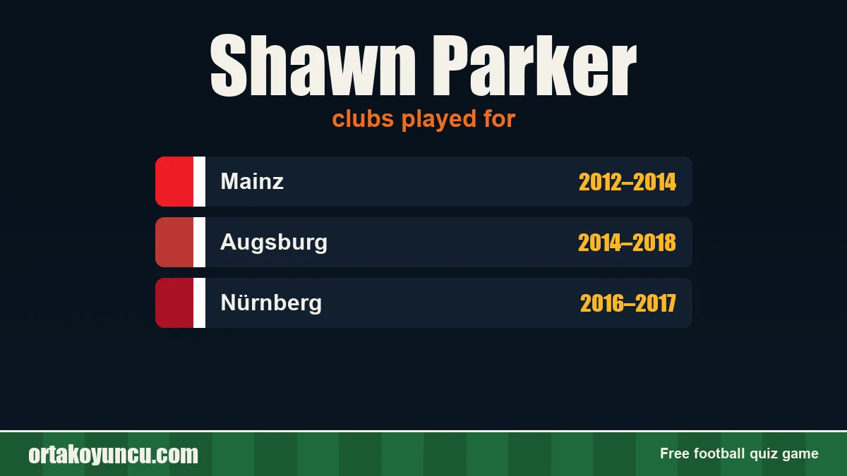 Shawn Parker: clubs and years