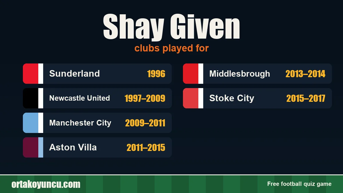 Shay Given: clubs and years