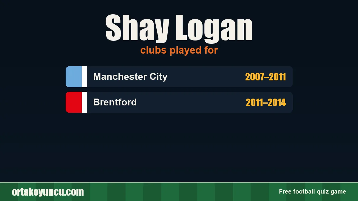 Shay Logan: clubs and years