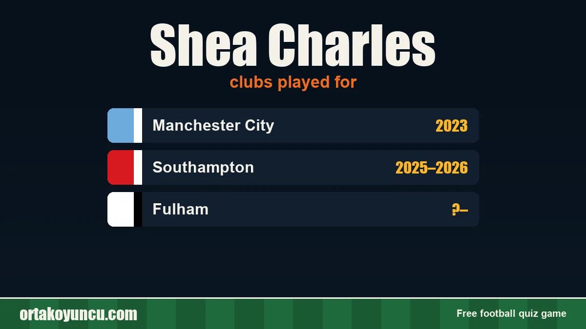 Shea Charles: clubs and years