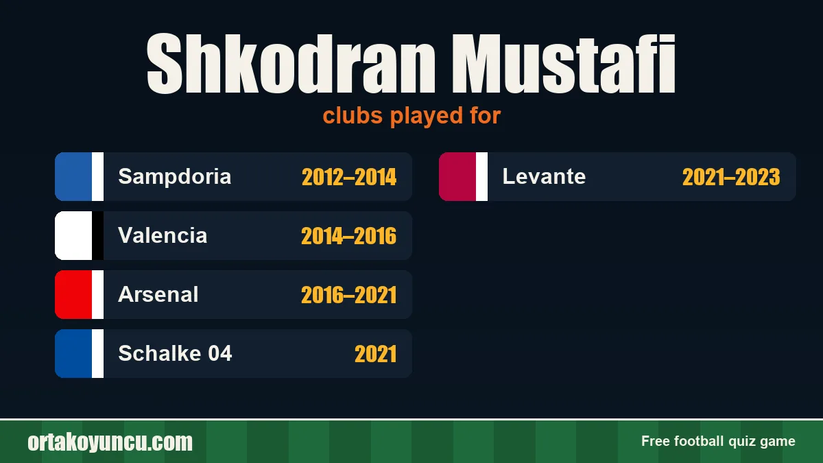Shkodran Mustafi: clubs and years