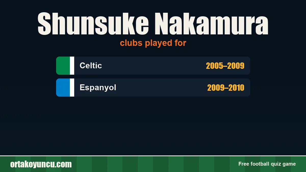 Shunsuke Nakamura: clubs and years