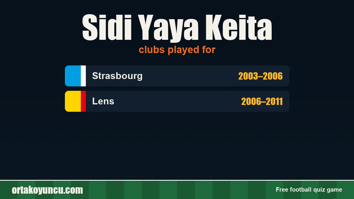 Sidi Yaya Keita: clubs and years