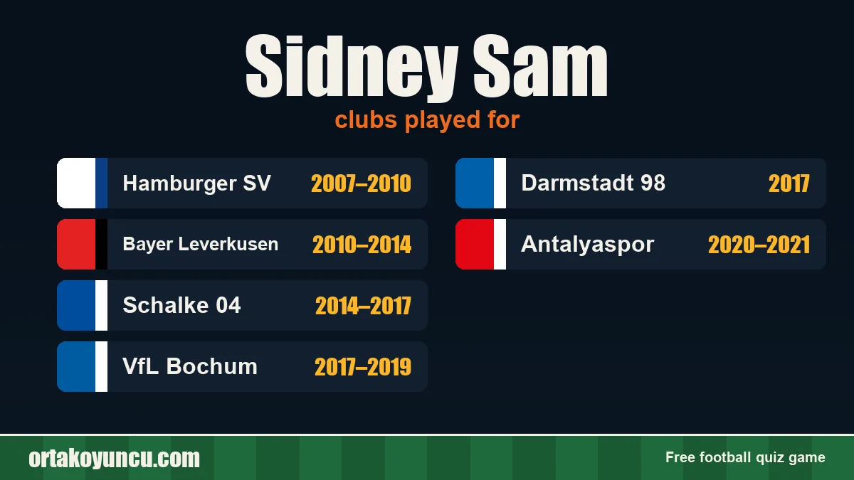 Sidney Sam: clubs and years