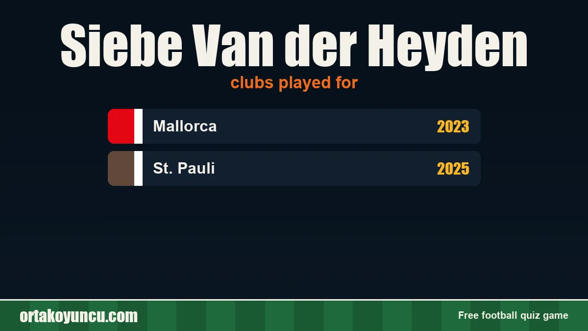 Siebe Van der Heyden: clubs and years