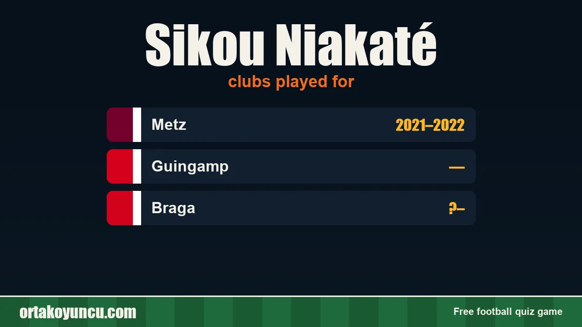 Sikou Niakaté: clubs and years