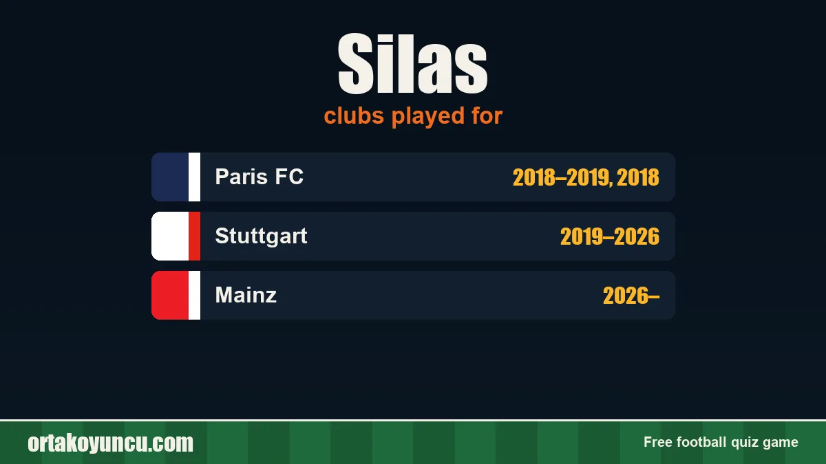 Silas: clubs and years