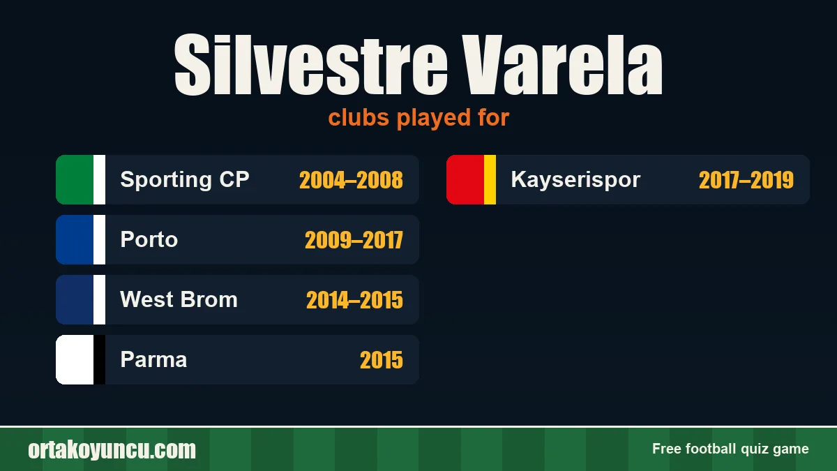 Silvestre Varela: clubs and years