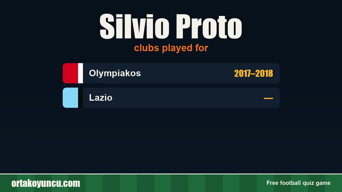 Silvio Proto: clubs and years