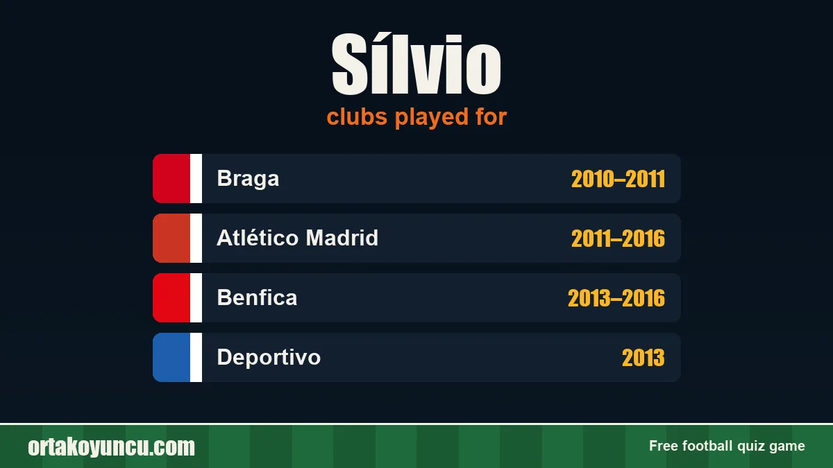 Sílvio: clubs and years