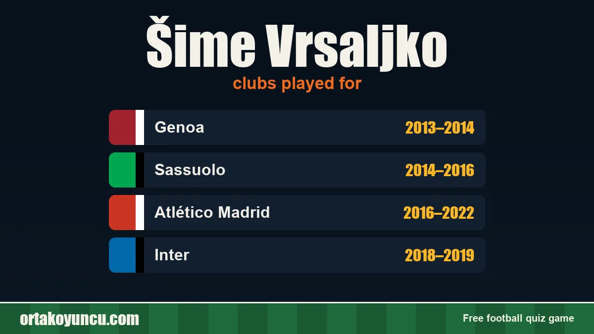 Šime Vrsaljko: clubs and years