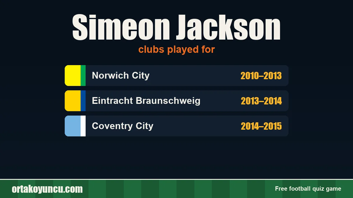 Simeon Jackson: clubs and years
