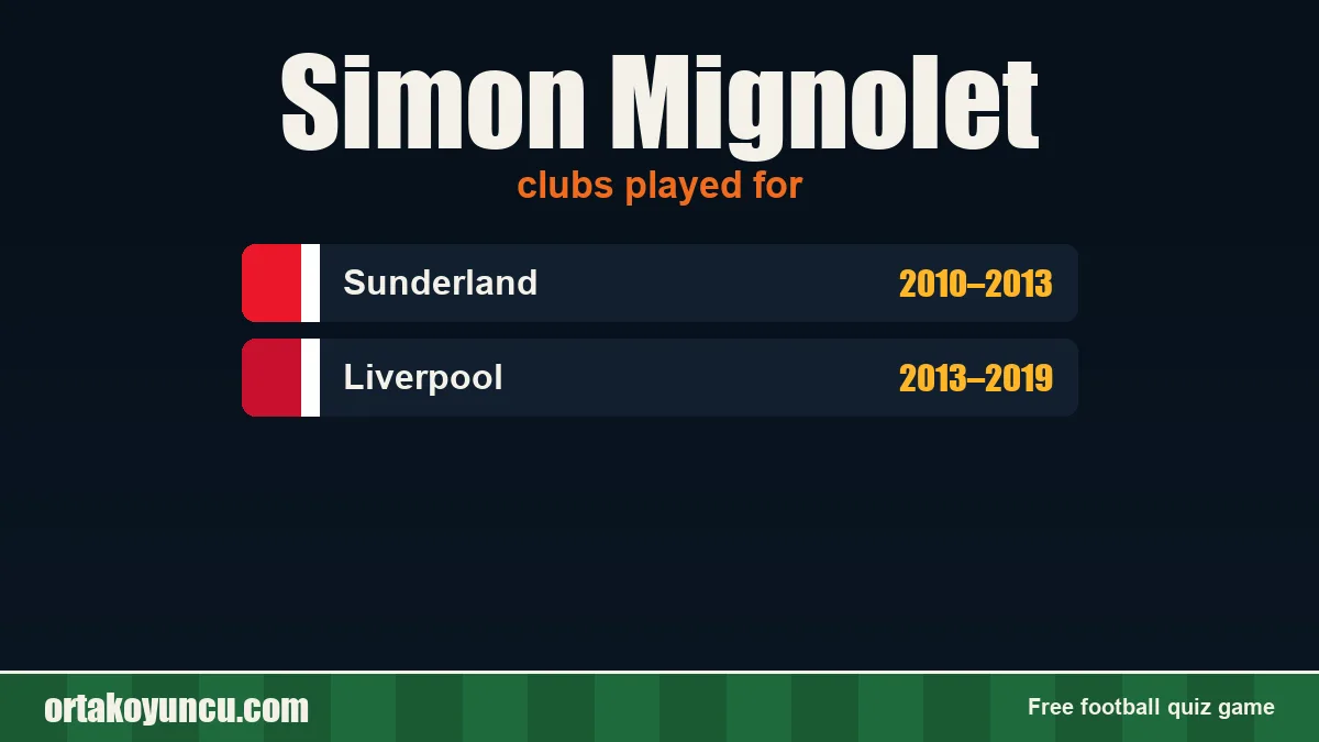 Simon Mignolet: clubs and years