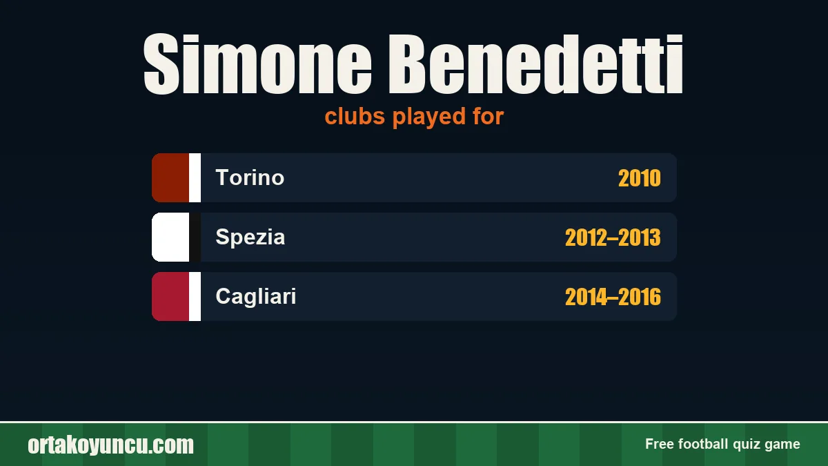 Simone Benedetti: clubs and years
