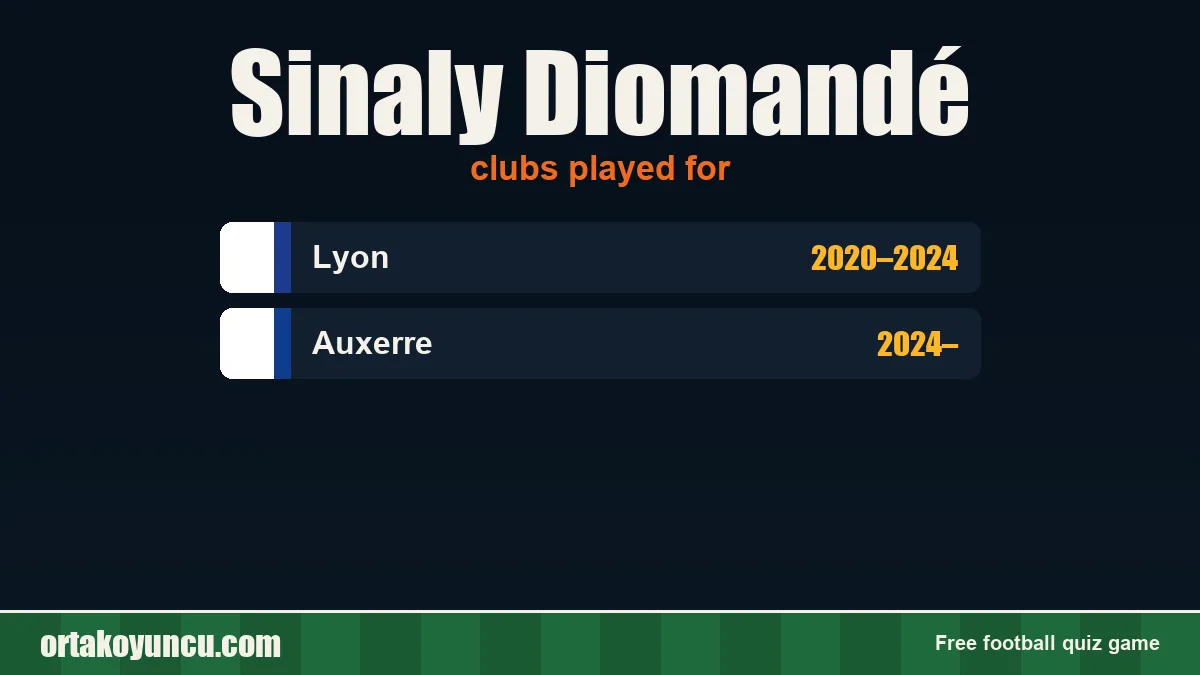 Sinaly Diomandé: clubs and years