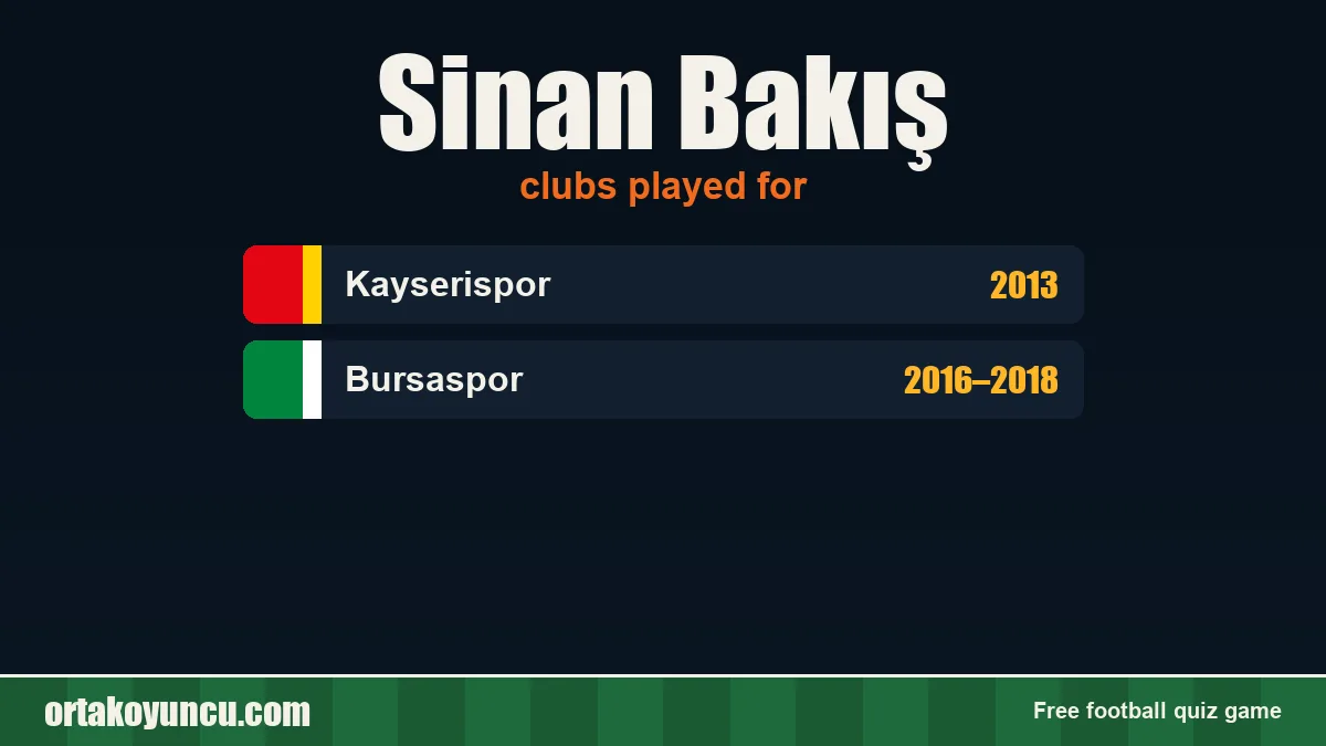 Sinan Bakış: clubs and years