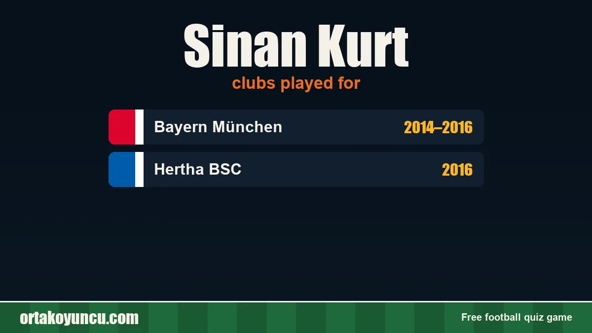 Sinan Kurt: clubs and years