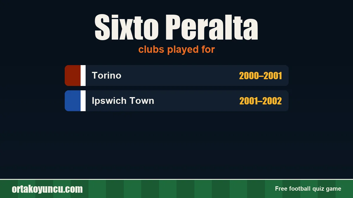 Sixto Peralta: clubs and years