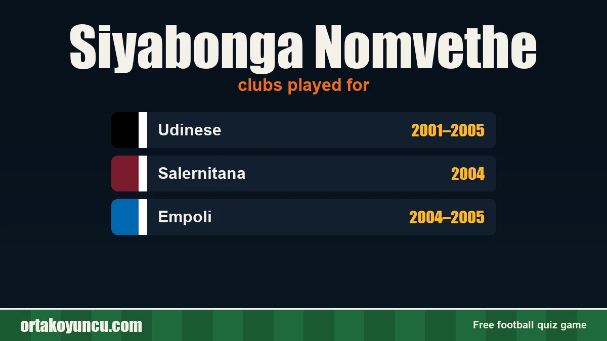 Siyabonga Nomvethe: clubs and years