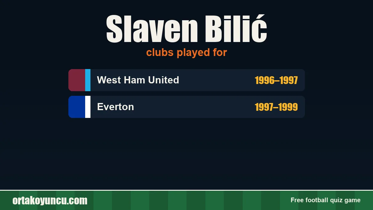 Slaven Bilić: clubs and years