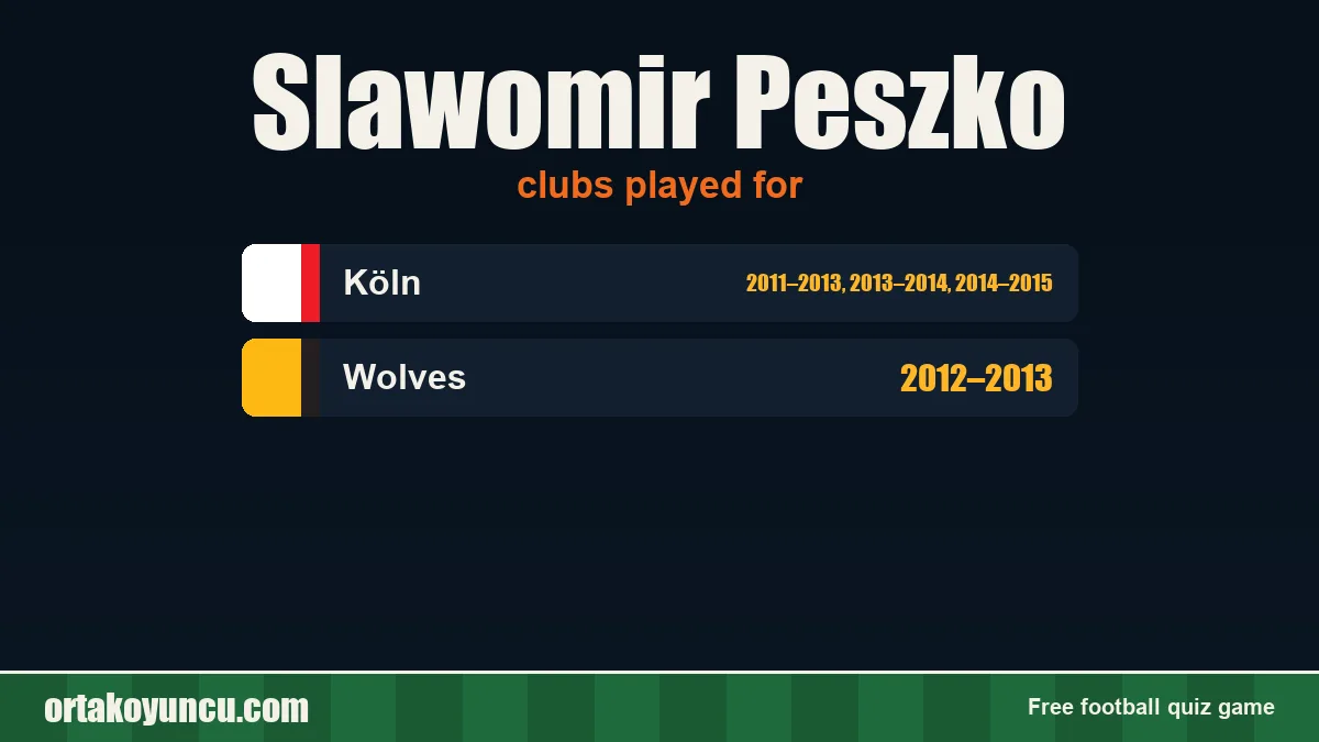 Slawomir Peszko: clubs and years