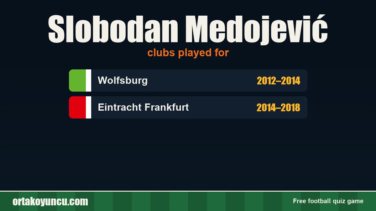 Slobodan Medojević: clubs and years