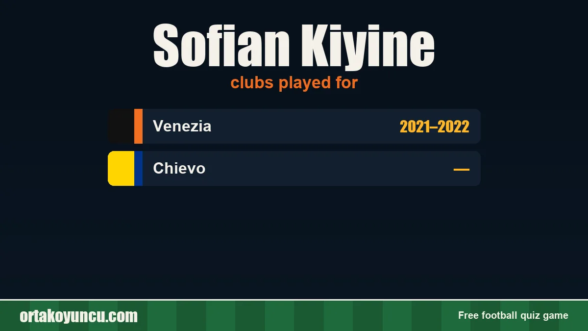 Sofian Kiyine: clubs and years