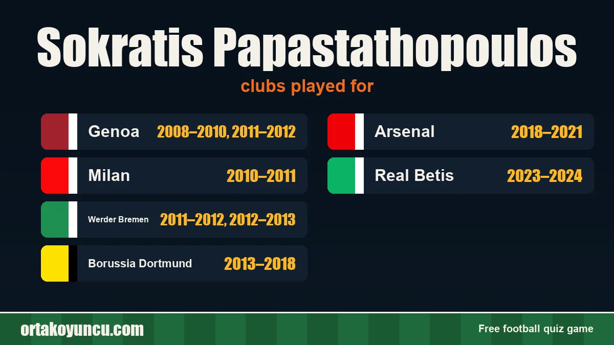 Sokratis Papastathopoulos: clubs and years