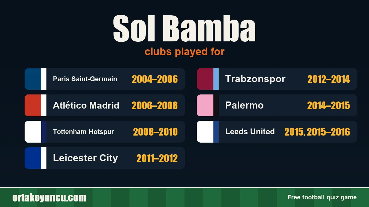 Sol Bamba: clubs and years