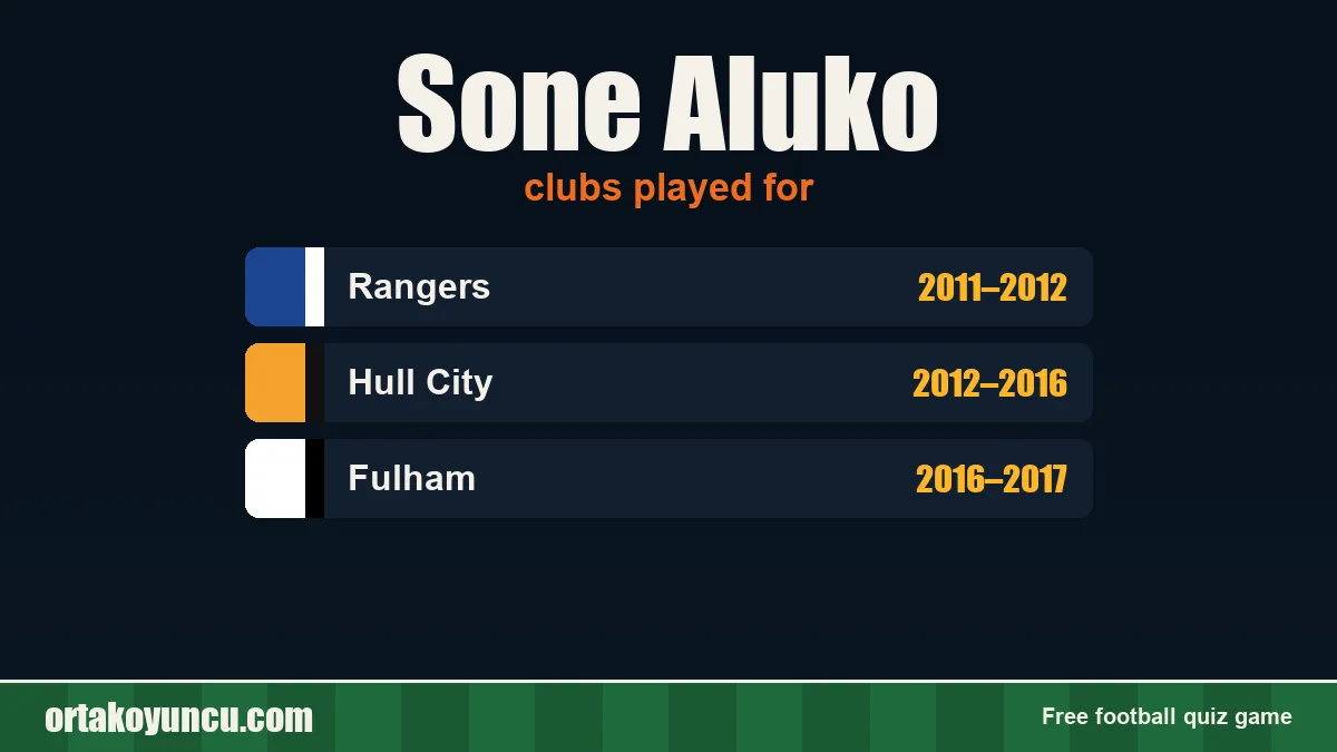 Sone Aluko: clubs and years