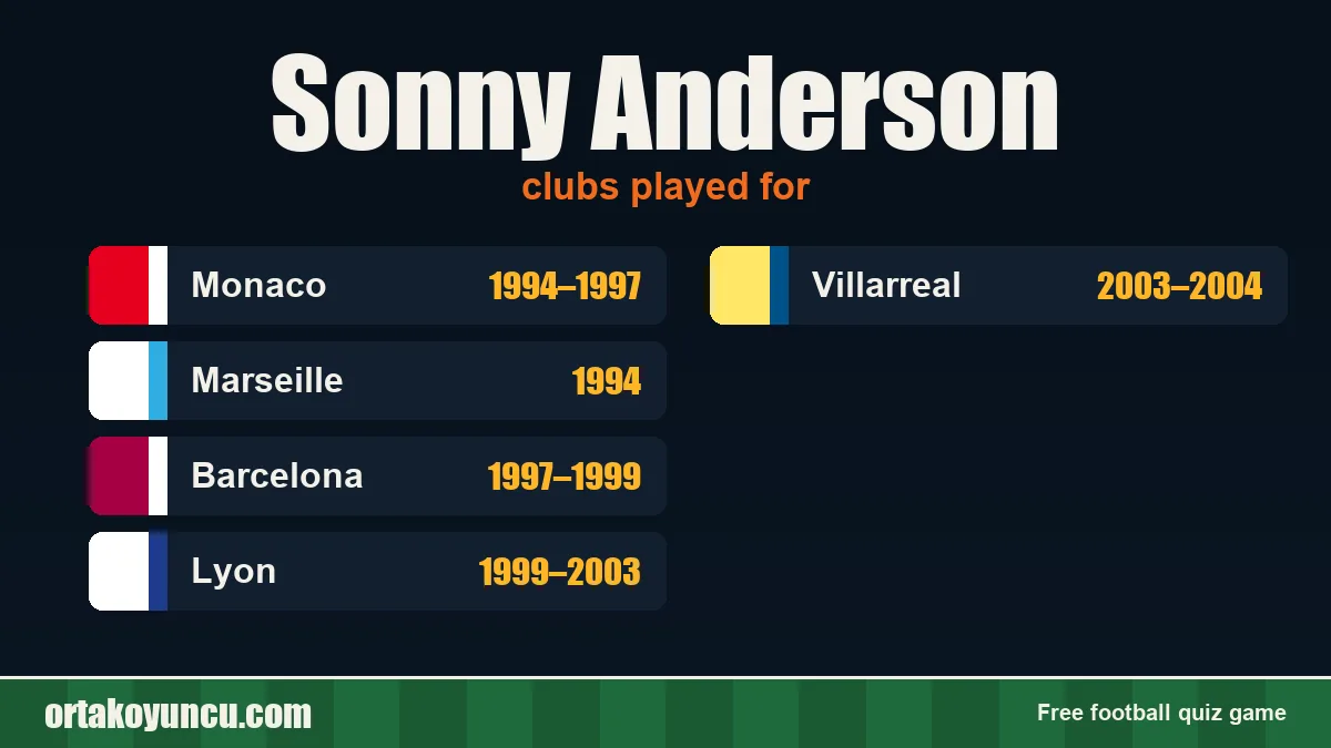 Sonny Anderson: clubs and years