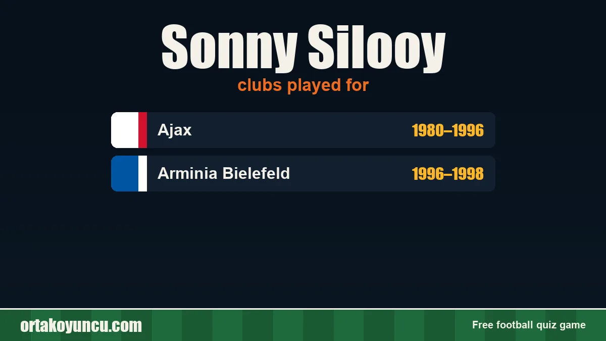 Sonny Silooy: clubs and years