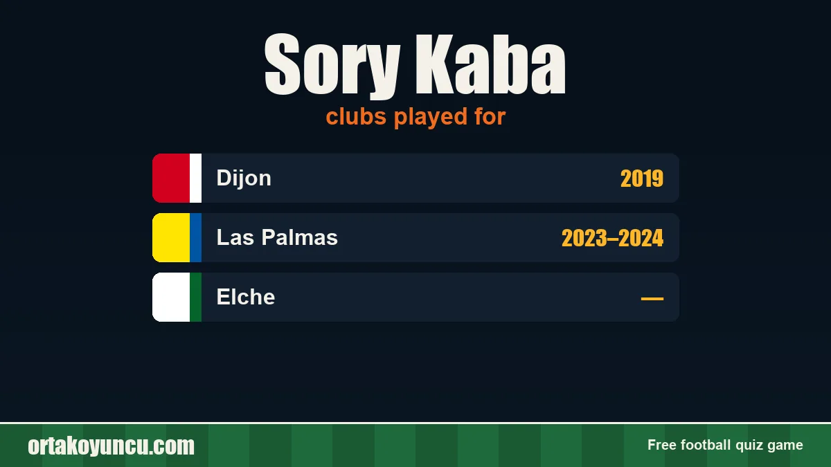 Sory Kaba: clubs and years